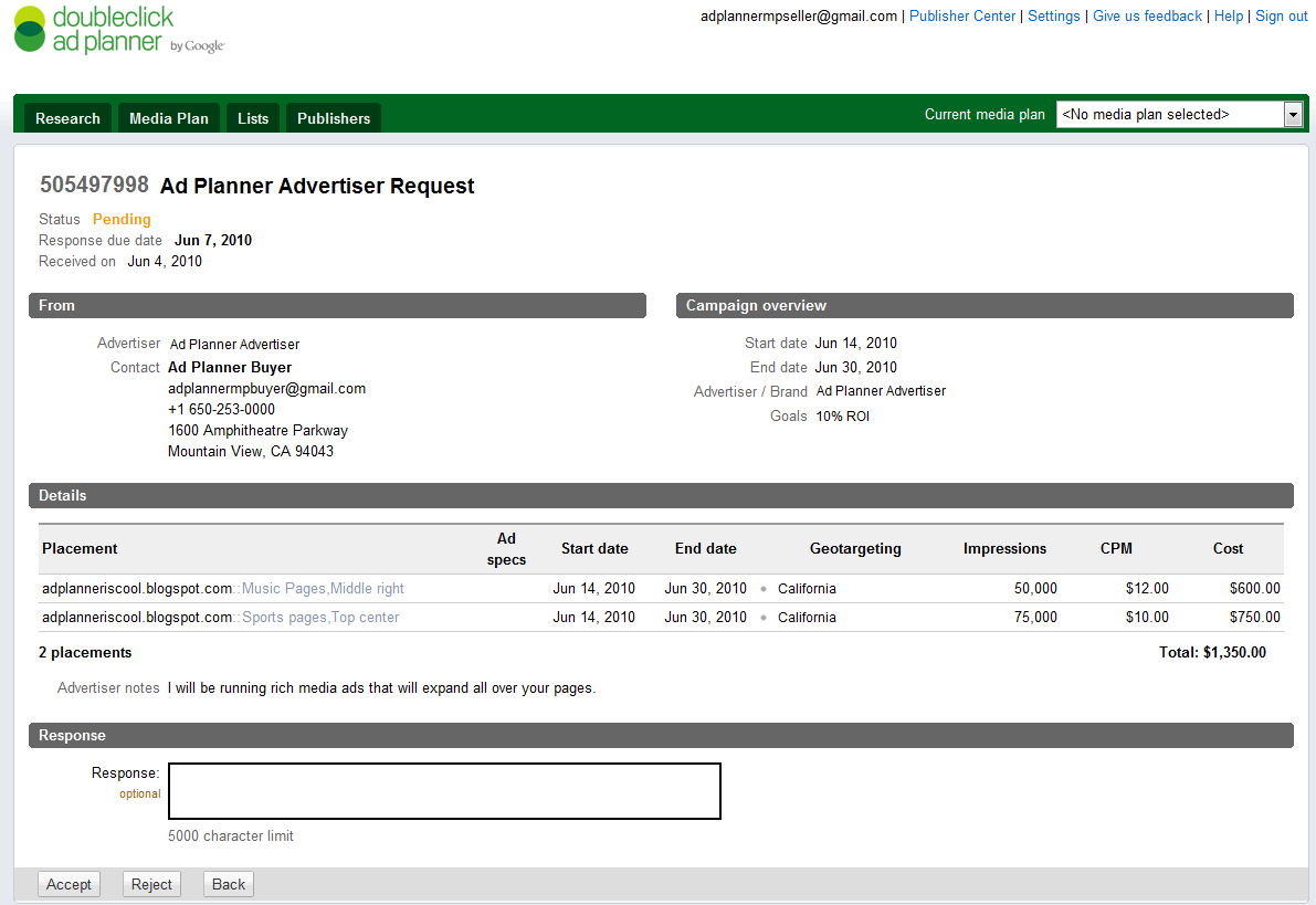 DoubleClick for Publishers (DFP)