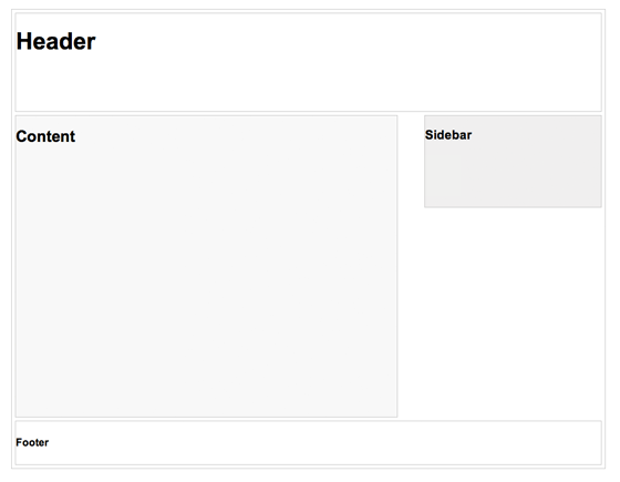 Responsive Design Layout