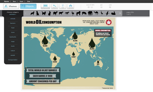 inspired & good (easel.ly infographics generator)